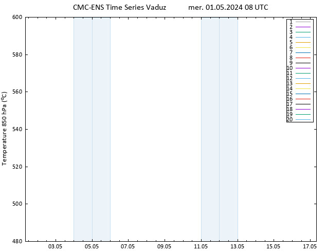 Géop. 500 hPa CMC TS mer 01.05.2024 08 UTC