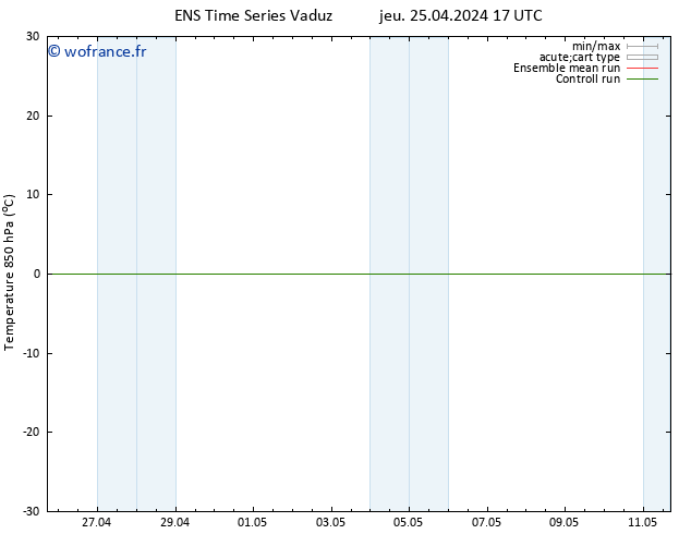 Temp. 850 hPa GEFS TS jeu 25.04.2024 17 UTC