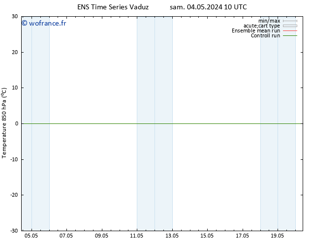 Temp. 850 hPa GEFS TS sam 04.05.2024 10 UTC
