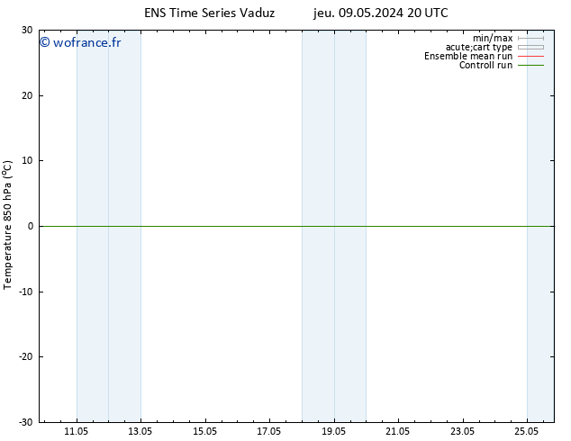 Temp. 850 hPa GEFS TS ven 10.05.2024 20 UTC