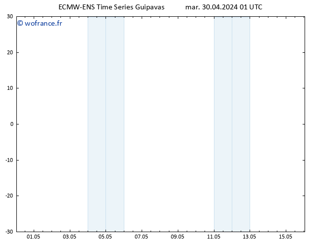 Géop. 500 hPa ALL TS jeu 16.05.2024 01 UTC