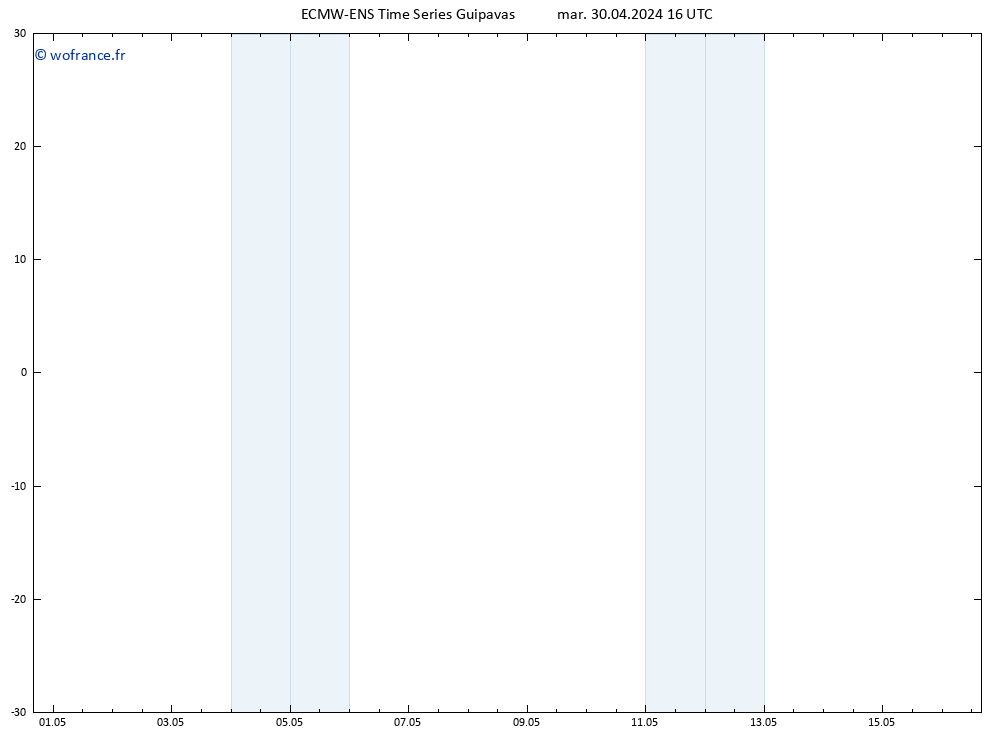 Vent 925 hPa ALL TS mer 01.05.2024 16 UTC