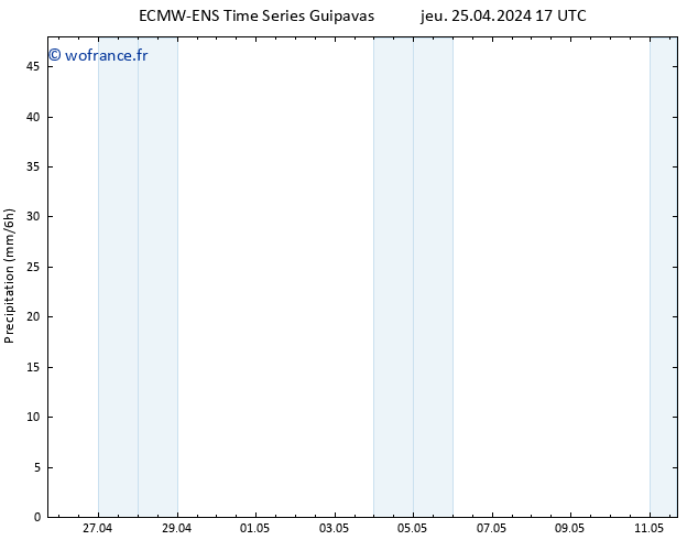 Précipitation ALL TS jeu 25.04.2024 23 UTC