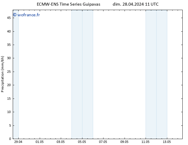 Précipitation ALL TS mar 30.04.2024 23 UTC