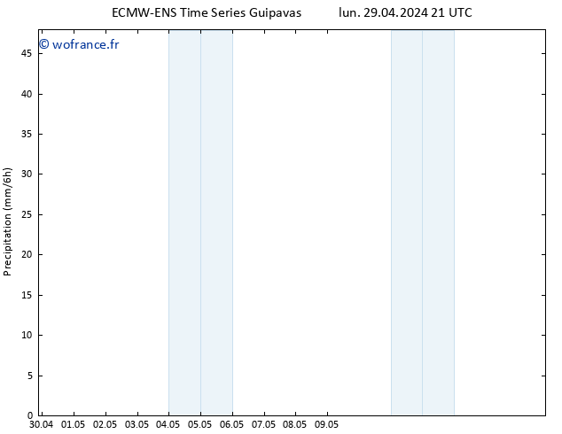 Précipitation ALL TS sam 04.05.2024 21 UTC