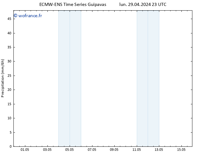 Précipitation ALL TS jeu 02.05.2024 11 UTC