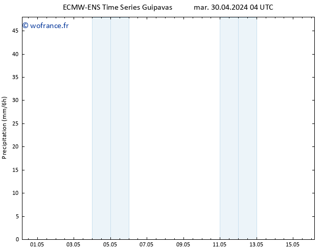 Précipitation ALL TS jeu 02.05.2024 22 UTC