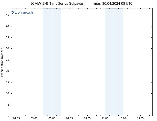 Précipitation ALL TS jeu 02.05.2024 02 UTC