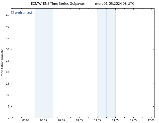 Précipitation ALL TS jeu 16.05.2024 08 UTC