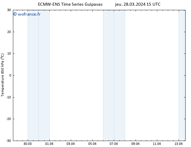 Temp. 850 hPa ALL TS jeu 28.03.2024 15 UTC