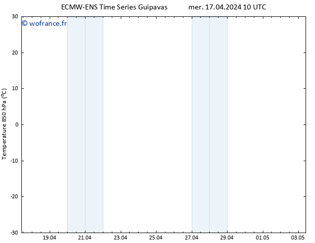 Temp. 850 hPa ALL TS mer 17.04.2024 16 UTC