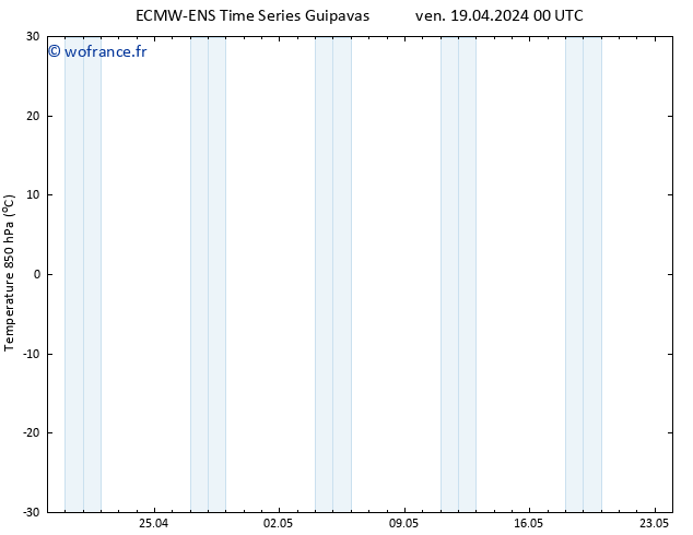 Temp. 850 hPa ALL TS ven 19.04.2024 06 UTC