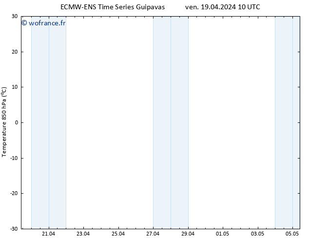 Temp. 850 hPa ALL TS ven 19.04.2024 10 UTC