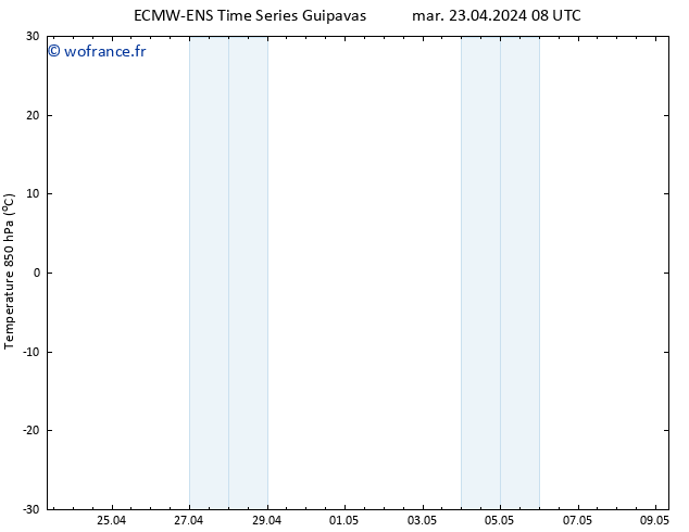 Temp. 850 hPa ALL TS mar 23.04.2024 14 UTC