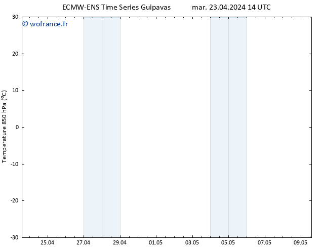 Temp. 850 hPa ALL TS mer 24.04.2024 08 UTC