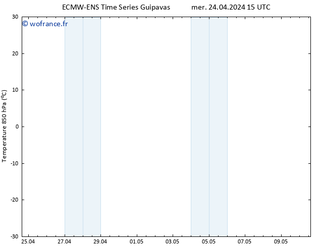 Temp. 850 hPa ALL TS jeu 25.04.2024 15 UTC