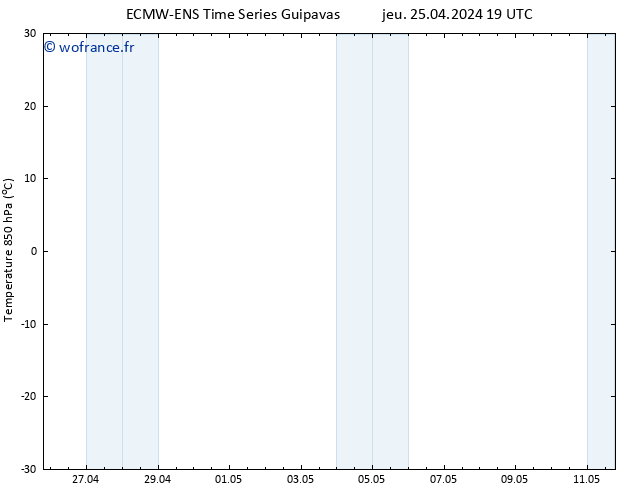 Temp. 850 hPa ALL TS ven 26.04.2024 01 UTC