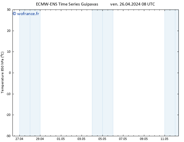 Temp. 850 hPa ALL TS ven 26.04.2024 14 UTC
