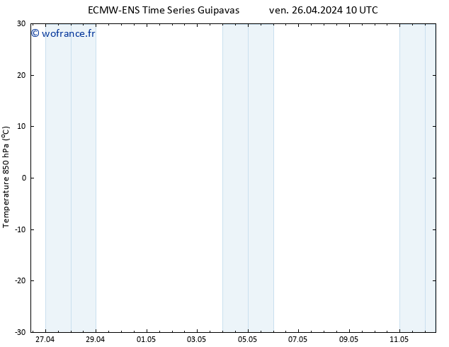 Temp. 850 hPa ALL TS dim 12.05.2024 10 UTC