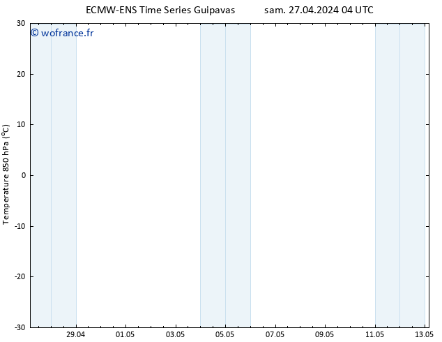 Temp. 850 hPa ALL TS dim 28.04.2024 04 UTC