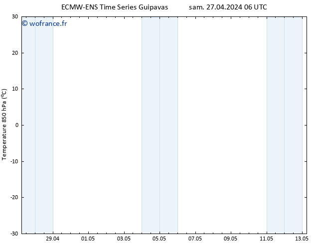 Temp. 850 hPa ALL TS dim 28.04.2024 06 UTC