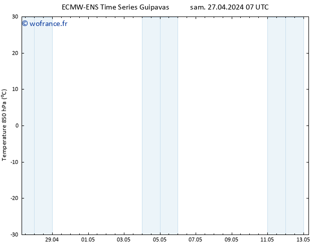 Temp. 850 hPa ALL TS mar 30.04.2024 19 UTC