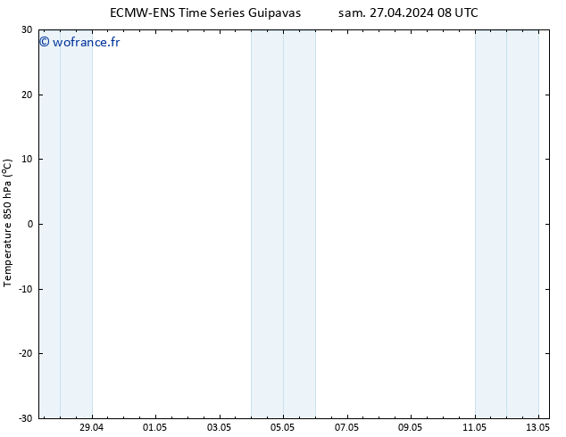 Temp. 850 hPa ALL TS dim 28.04.2024 02 UTC