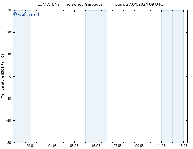 Temp. 850 hPa ALL TS dim 28.04.2024 09 UTC