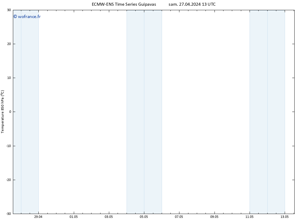 Temp. 850 hPa ALL TS lun 13.05.2024 13 UTC