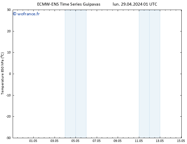 Temp. 850 hPa ALL TS mer 01.05.2024 01 UTC