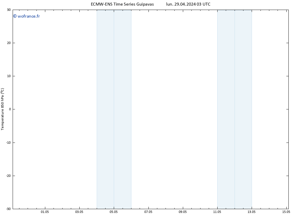 Temp. 850 hPa ALL TS lun 29.04.2024 03 UTC