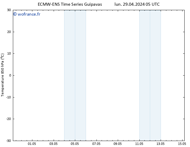 Temp. 850 hPa ALL TS ven 03.05.2024 05 UTC