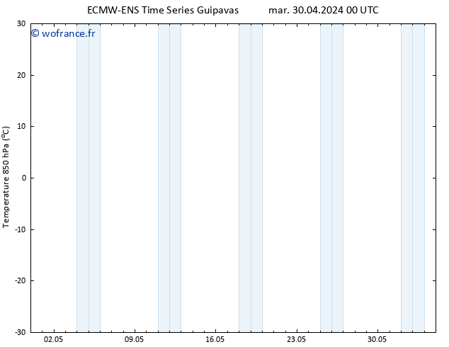 Temp. 850 hPa ALL TS mer 08.05.2024 12 UTC