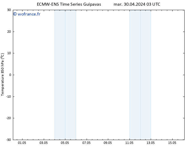 Temp. 850 hPa ALL TS mer 01.05.2024 03 UTC