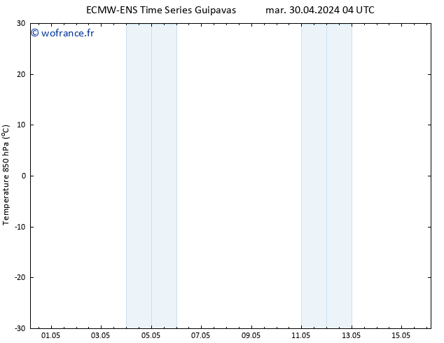 Temp. 850 hPa ALL TS ven 03.05.2024 16 UTC