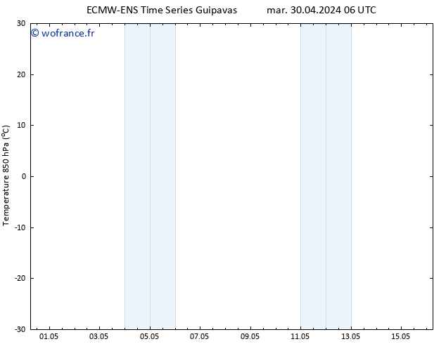 Temp. 850 hPa ALL TS dim 05.05.2024 06 UTC