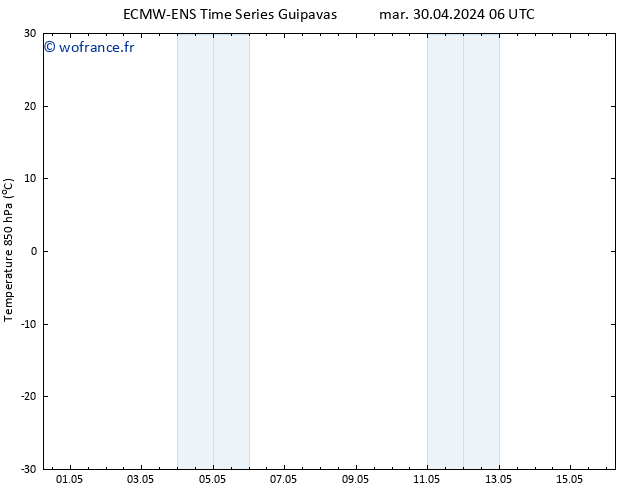 Temp. 850 hPa ALL TS mar 30.04.2024 12 UTC