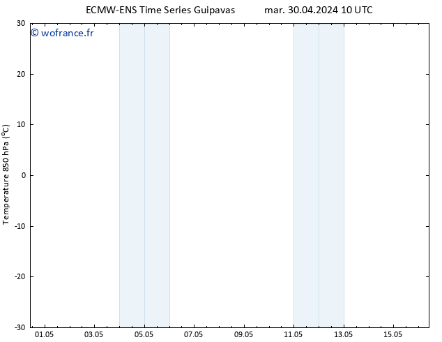 Temp. 850 hPa ALL TS mer 01.05.2024 16 UTC