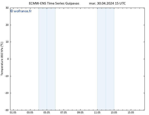 Temp. 850 hPa ALL TS dim 05.05.2024 09 UTC