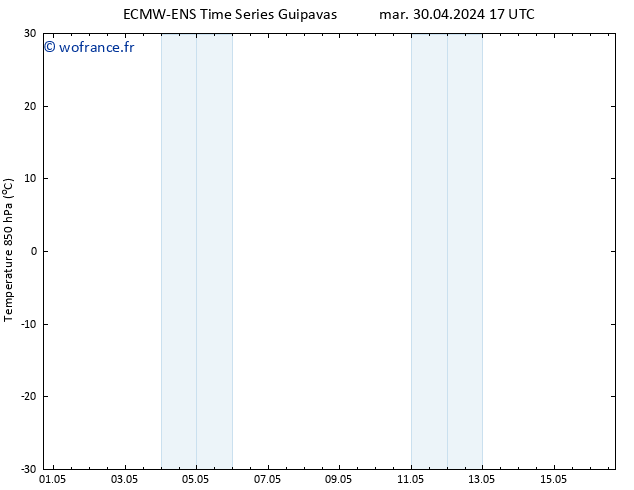 Temp. 850 hPa ALL TS mar 30.04.2024 23 UTC