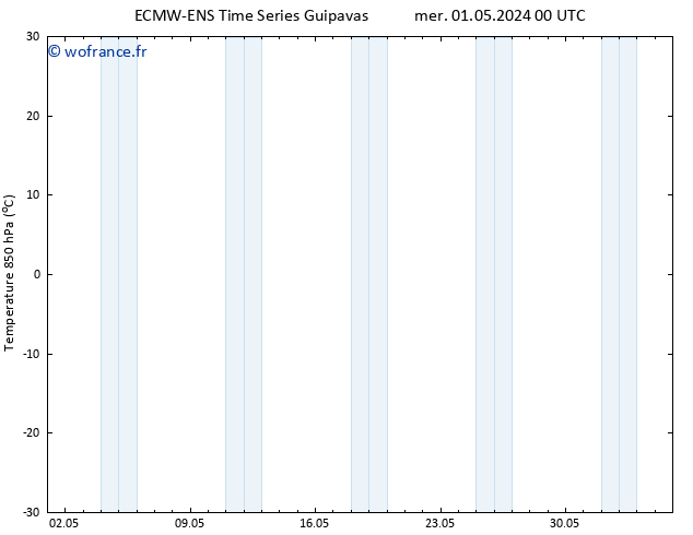 Temp. 850 hPa ALL TS sam 11.05.2024 06 UTC