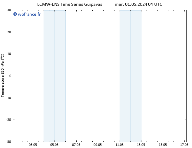 Temp. 850 hPa ALL TS mer 15.05.2024 16 UTC