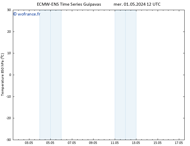 Temp. 850 hPa ALL TS lun 06.05.2024 12 UTC