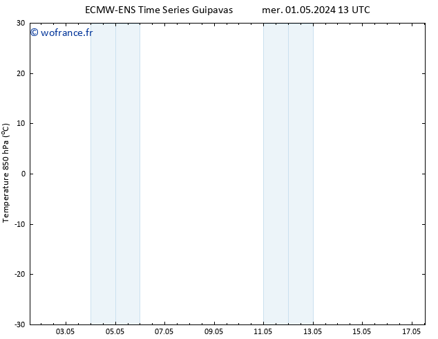 Temp. 850 hPa ALL TS sam 11.05.2024 13 UTC