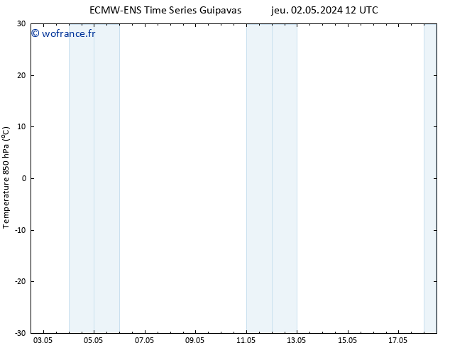 Temp. 850 hPa ALL TS sam 04.05.2024 18 UTC