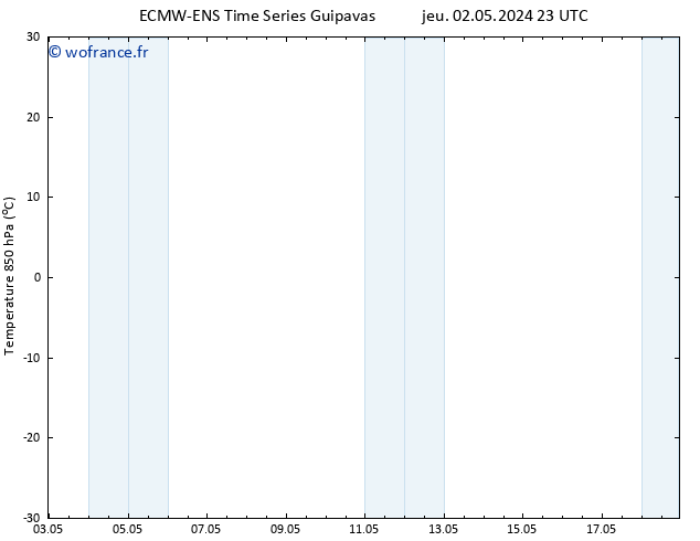 Temp. 850 hPa ALL TS lun 06.05.2024 17 UTC