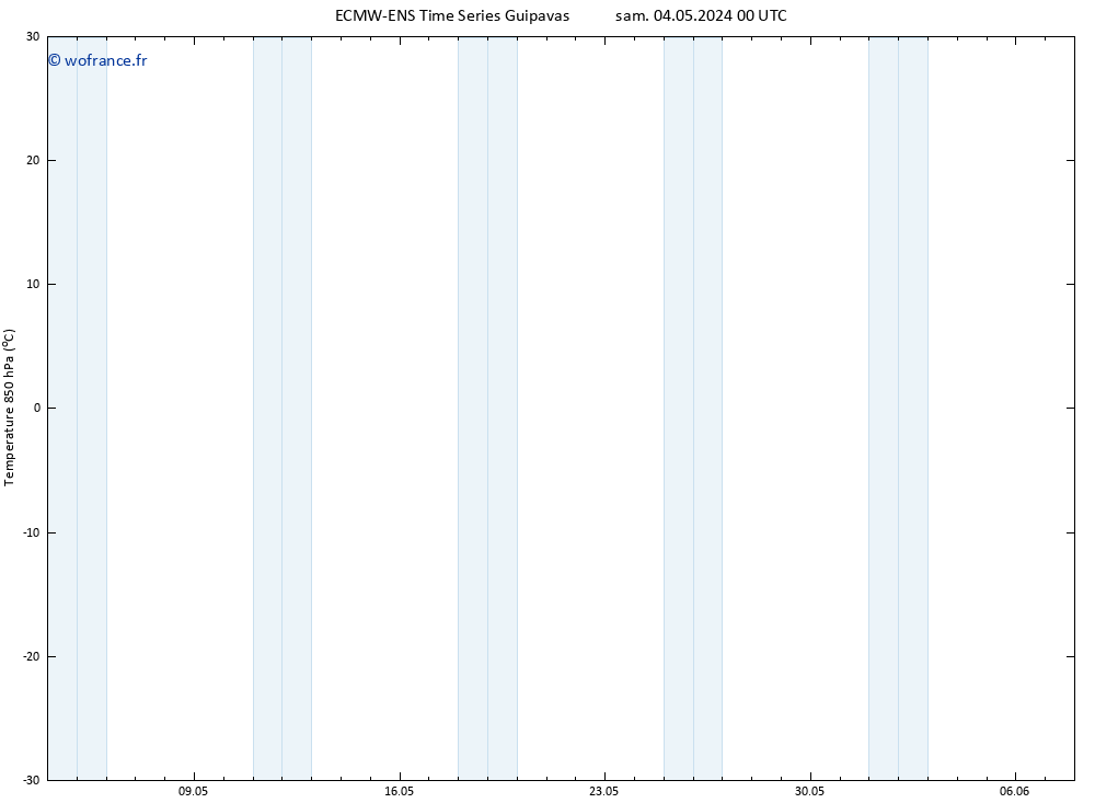 Temp. 850 hPa ALL TS sam 11.05.2024 12 UTC