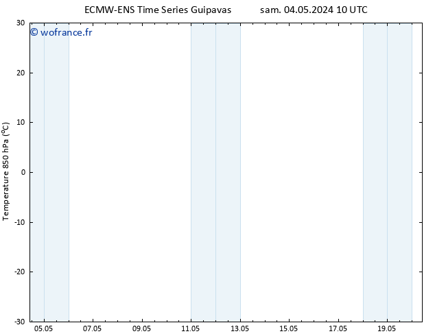 Temp. 850 hPa ALL TS mer 08.05.2024 10 UTC
