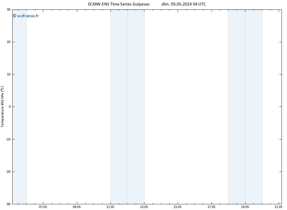 Temp. 850 hPa ALL TS mar 21.05.2024 04 UTC