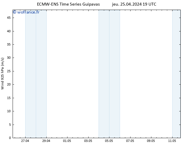 Vent 925 hPa ALL TS ven 26.04.2024 01 UTC